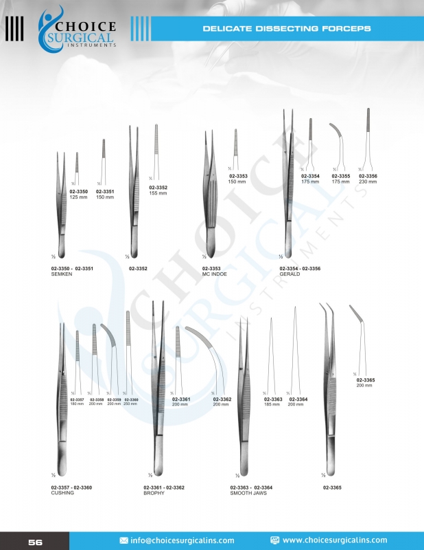 Forceps, Clamps